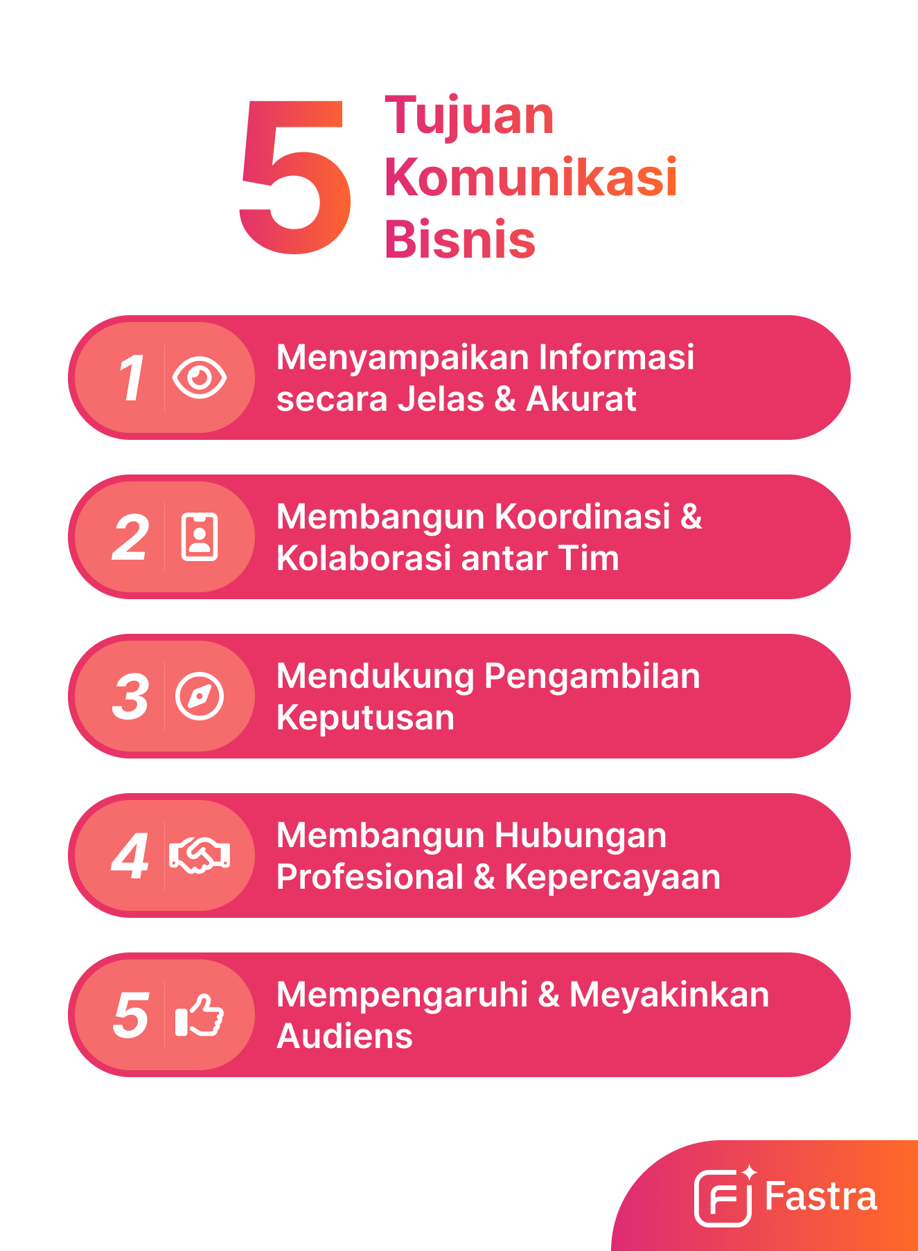 tujuan komunikasi bisnis