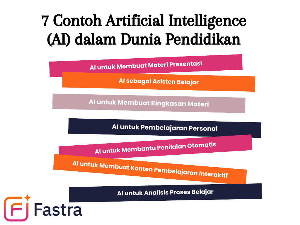 contoh AI dalam dunia pendidikan