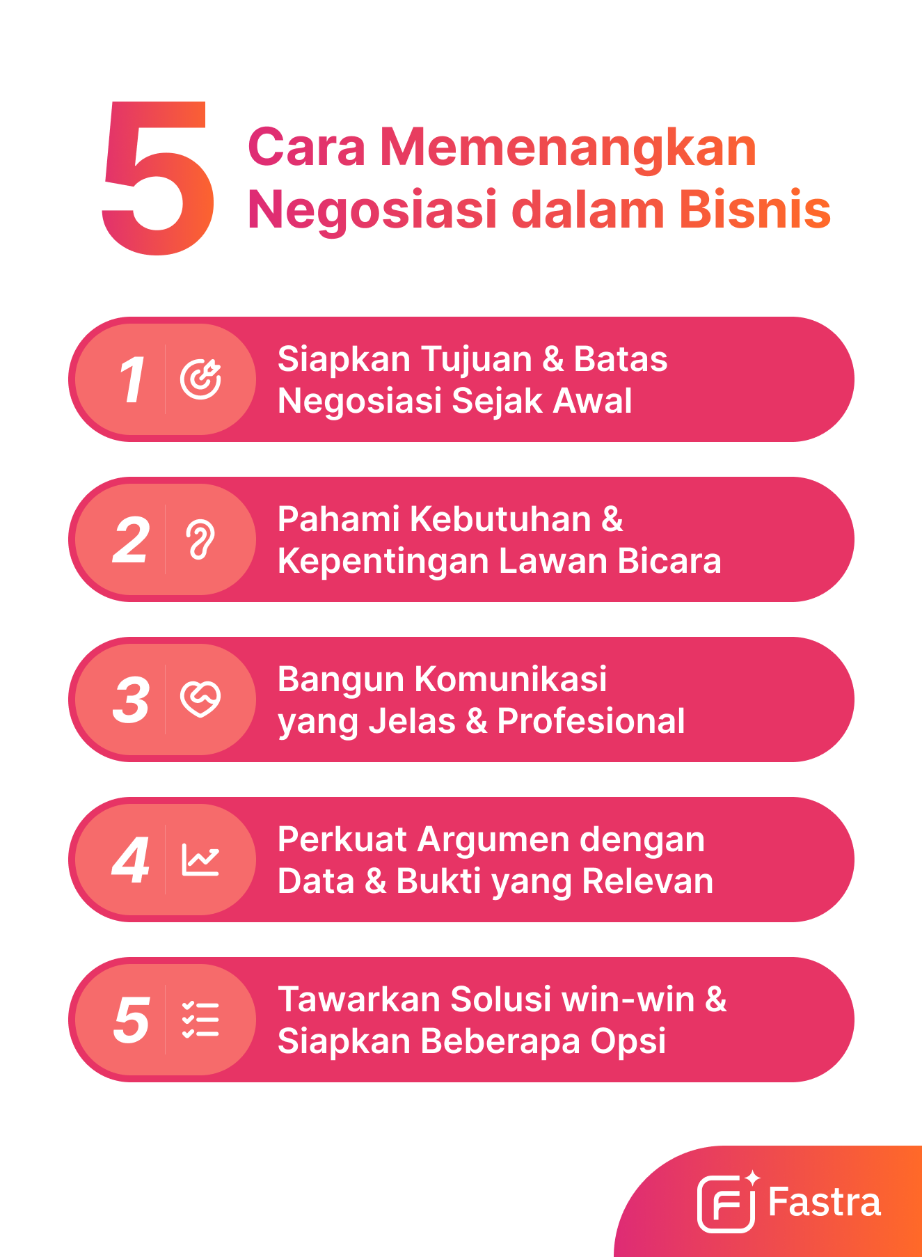 cara memenangkan negosiasi bisnis