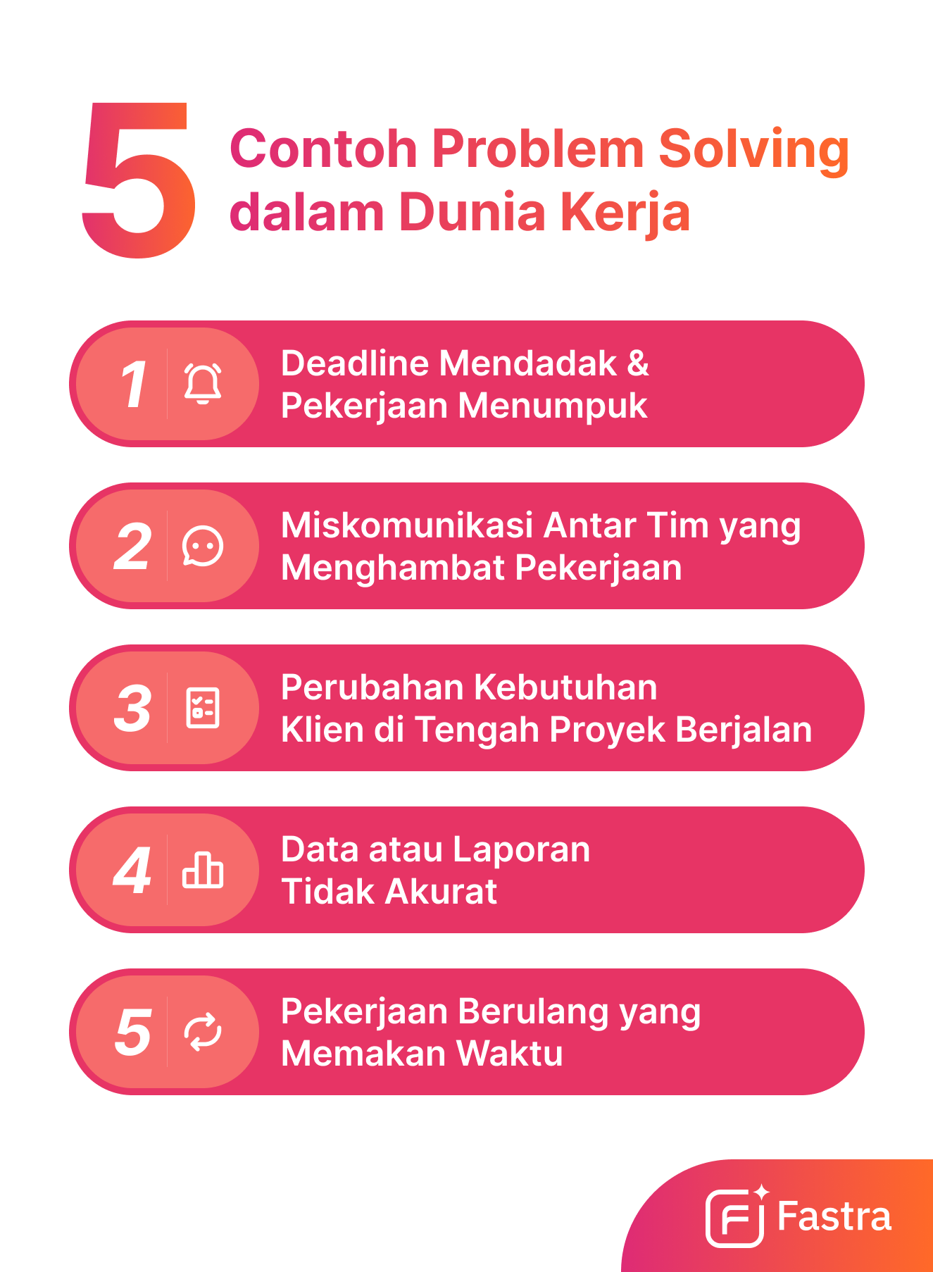 contoh problem solving