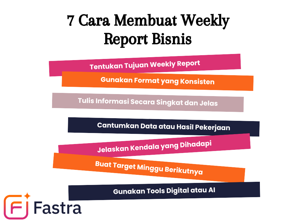 cara membuat weekly report bisnis